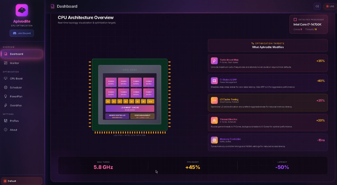 CPU Optimization preview